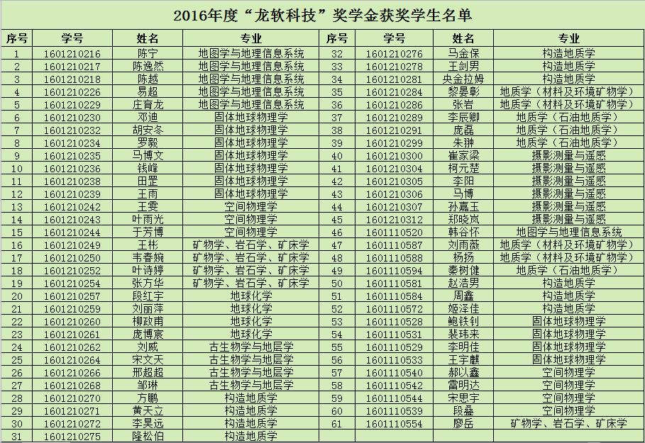 2024新澳门2024原料网1688