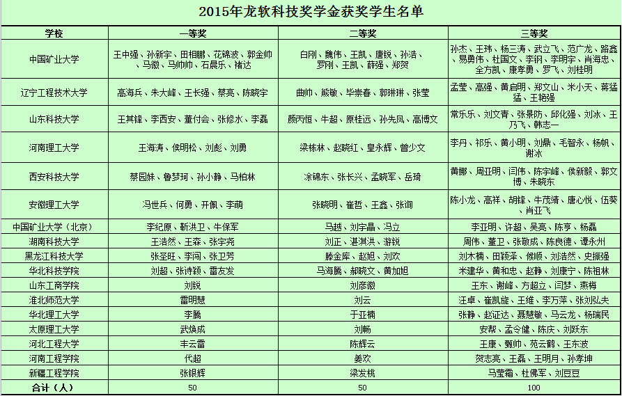 2024新澳门2024原料网1688