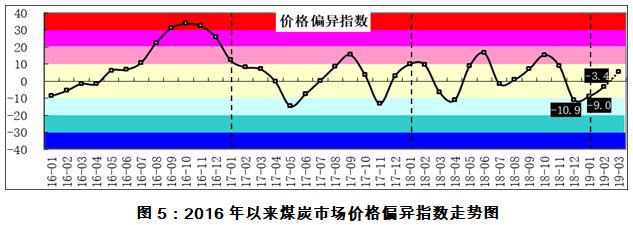 2024新澳门2024原料网1688