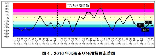 2024新澳门2024原料网1688