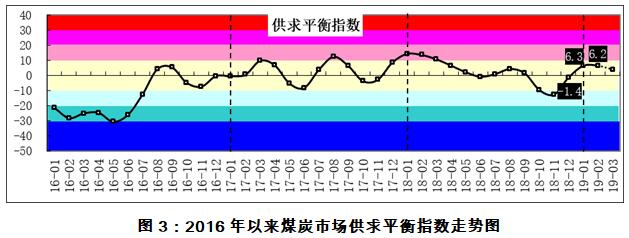 2024新澳门2024原料网1688