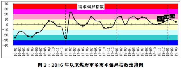 2024新澳门2024原料网1688