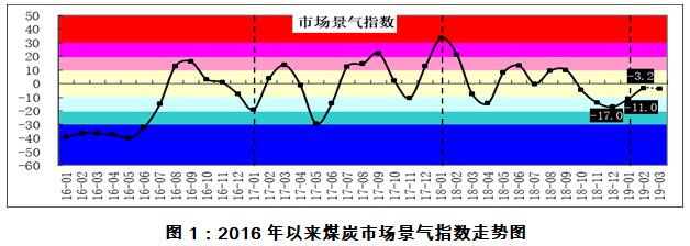 2024新澳门2024原料网1688