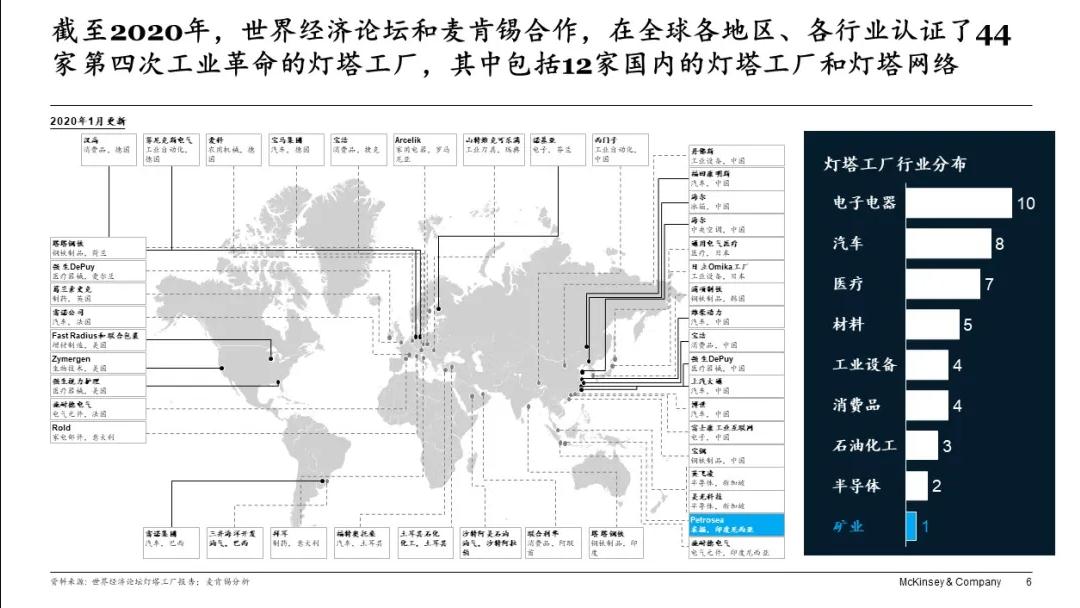 2024新澳门2024原料网1688