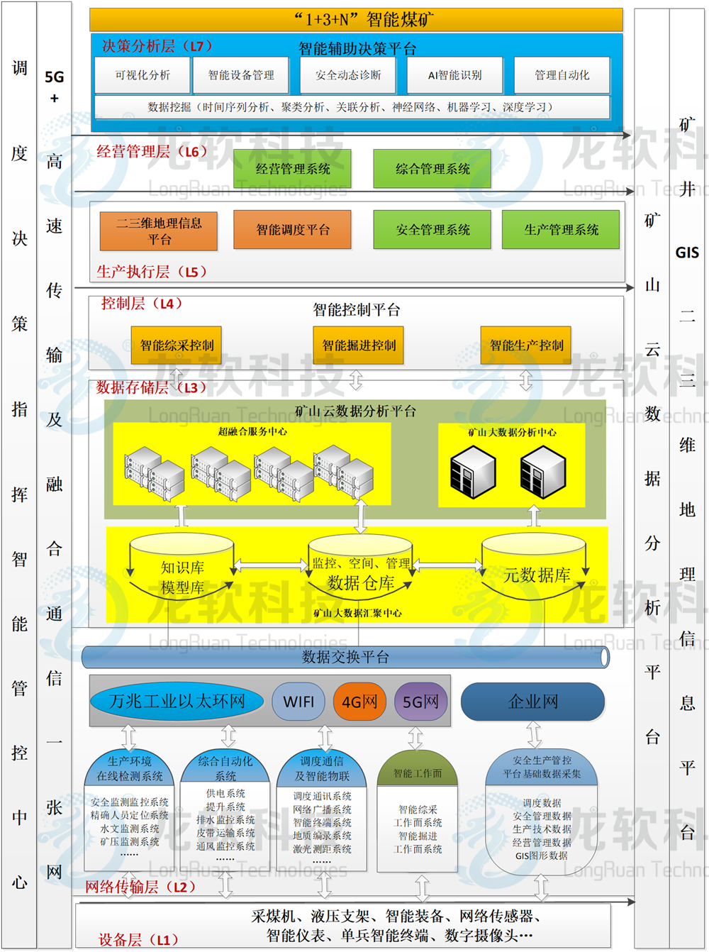 2024新澳门2024原料网1688