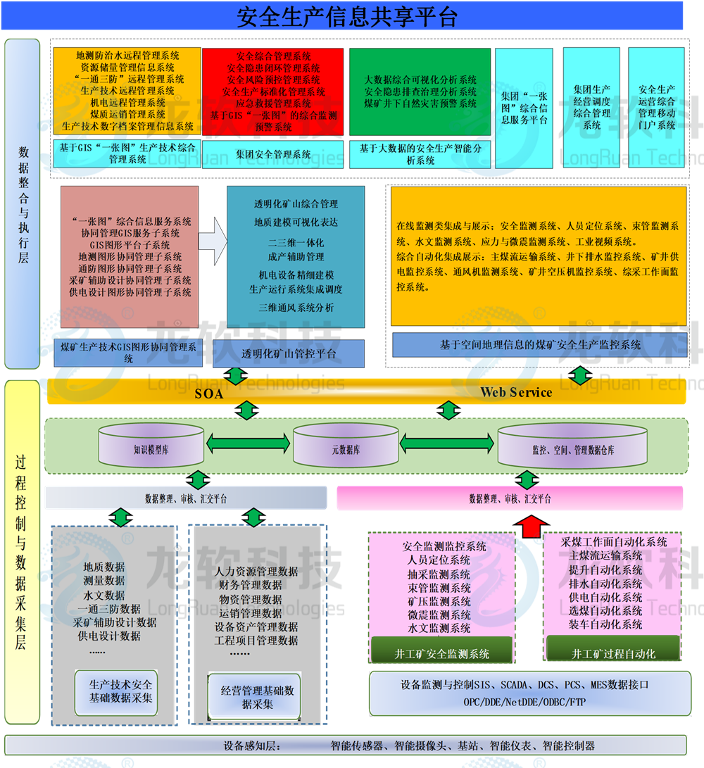 2024新澳门2024原料网1688