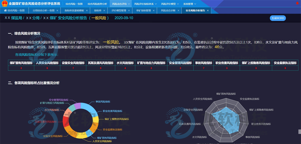 2024新澳门2024原料网1688