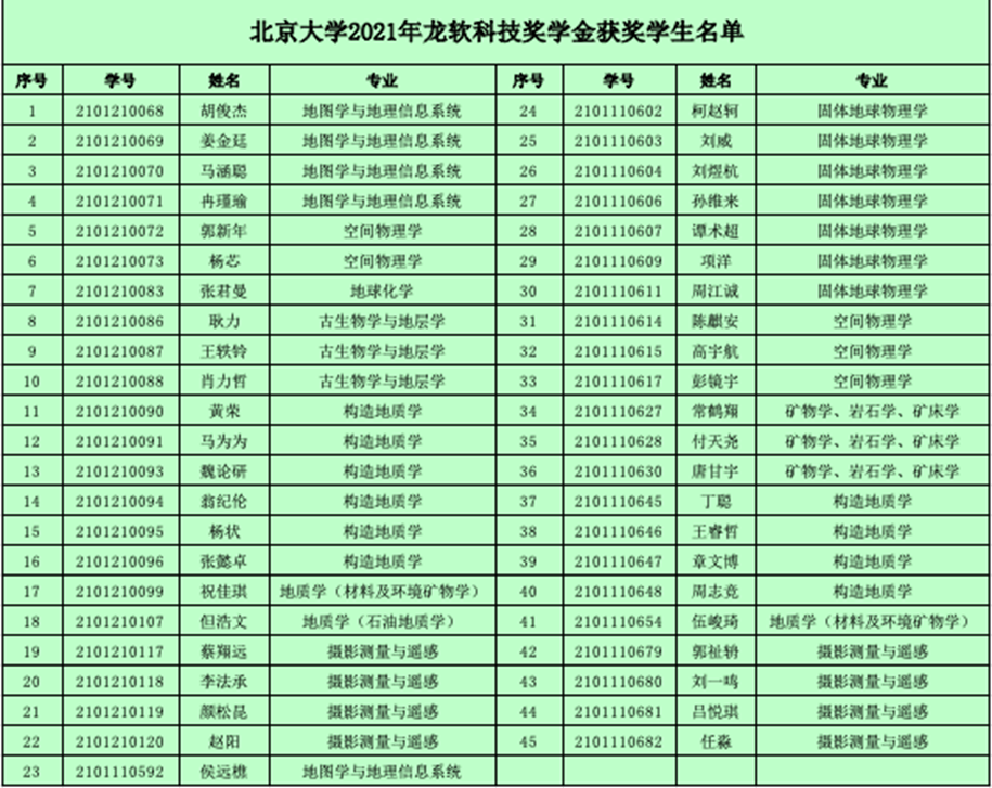 2024新澳门2024原料网1688