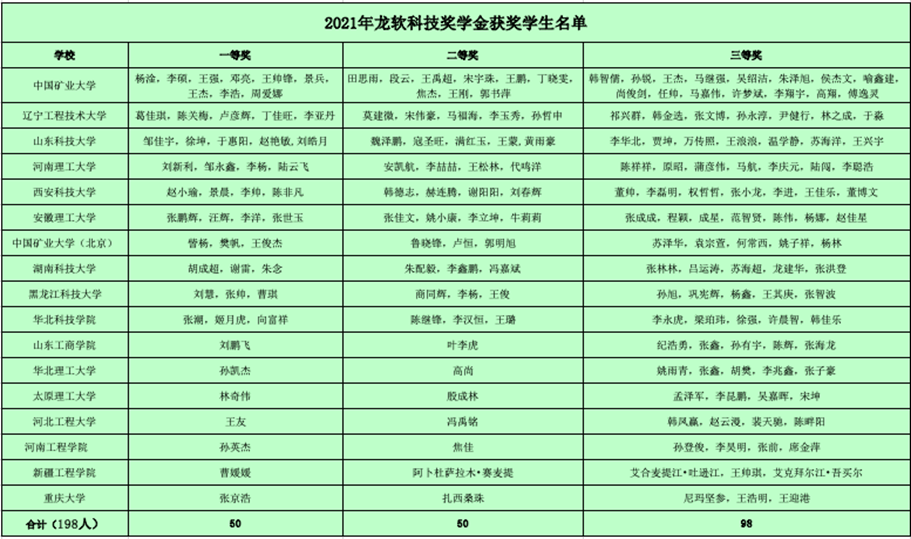 2024新澳门2024原料网1688