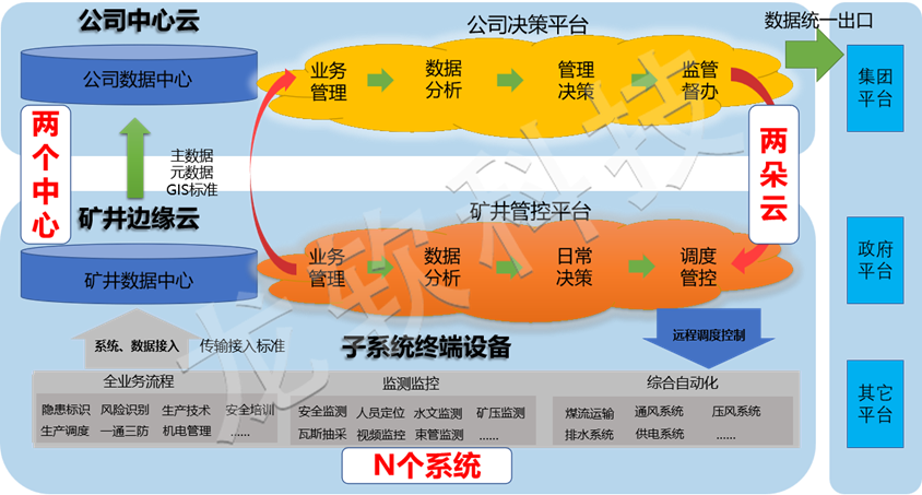 2024新澳门2024原料网1688