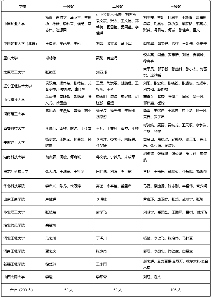 2024新澳门2024原料网1688